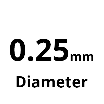 Termopares con aislamiento mineral de respuesta rápida de 0,25 mm ANSI