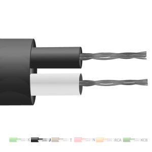 Cable / alambre de termopar de par plano con aislamiento de PVC tipo J (IEC)