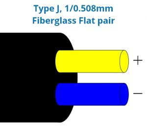 Tipo J Fibra de Vidrio Aislado Par Plano termopar Cable / Alambre (BS)