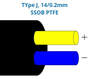 Tipo J Cable / Alambre de Par Plano Aislado de Fibra de Vidrio con Overbraid de Acero Inoxidable (BS)