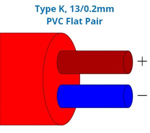 Cable de termopar / Cable Tipo K PVC aislado Par plano (BS)
