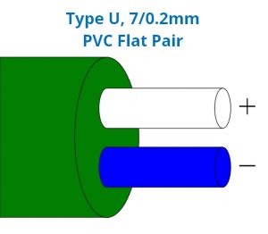 Cable de termopar / Tipo de cable U PAR plano aislado de PVC (BS)