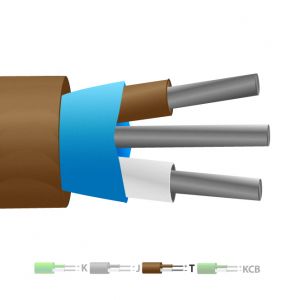 Tipo T PVC aislado Mylar Screened Cable / Alambre (IEC)