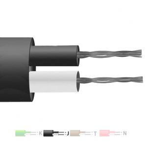 Tipo J PFA Cable / alambre termopar de par plano aislado (IEC)