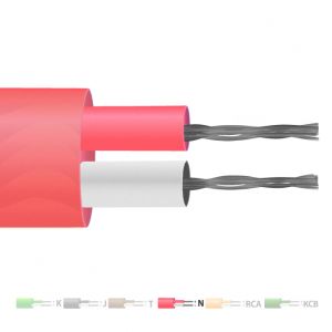 Cable / alambre de termopar de par plano con aislamiento de PVC tipo N (IEC)