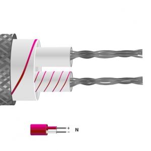 Cable / alambre de par plano aislado de fibra de vidrio tipo N con sobretrenza de acero inoxidable (IEC)