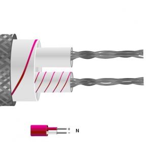 Cable / alambre de par plano aislado de fibra de vidrio tipo N con sobrecerebro de acero inoxidable (IEC)