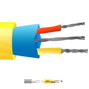 Tipo K PVC aislado Mylar Screened Cable / Alambre de Termopar (ANSI)