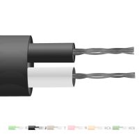 Cable / alambre de termopar de par plano con aislamiento de PVC tipo J (IEC)