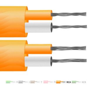 Cable / Cable de Compensacin de Termopares (IEC) Tipo U (RCA) (SCA) Par plano aislado de PVC para uso con termopares tipo R & S - 13/0,2 mm