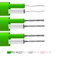 Tipo K PFA aislado Termopar plano de par cable / alambre (IEC)