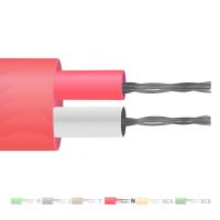 Cable / alambre de termopar de par plano con aislamiento de PVC tipo N (IEC)