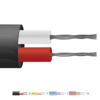 Cable / alambre de termopar plano de par plano con aislamiento de PVC tipo J (ANSI)
