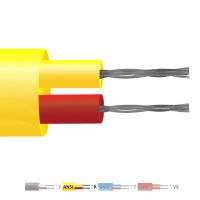 Cable / alambre de termopar plano con aislamiento de PVC tipo K (ANSI)