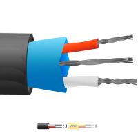 Tipo J PVC aislado Mylar Screened Cable / Alambre de Termopar (ANSI)